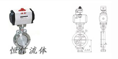 氣動硬密封蝶閥 氣動硬密封蝶閥