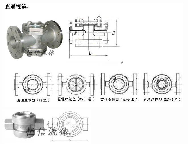 直通視鏡 直通視鏡